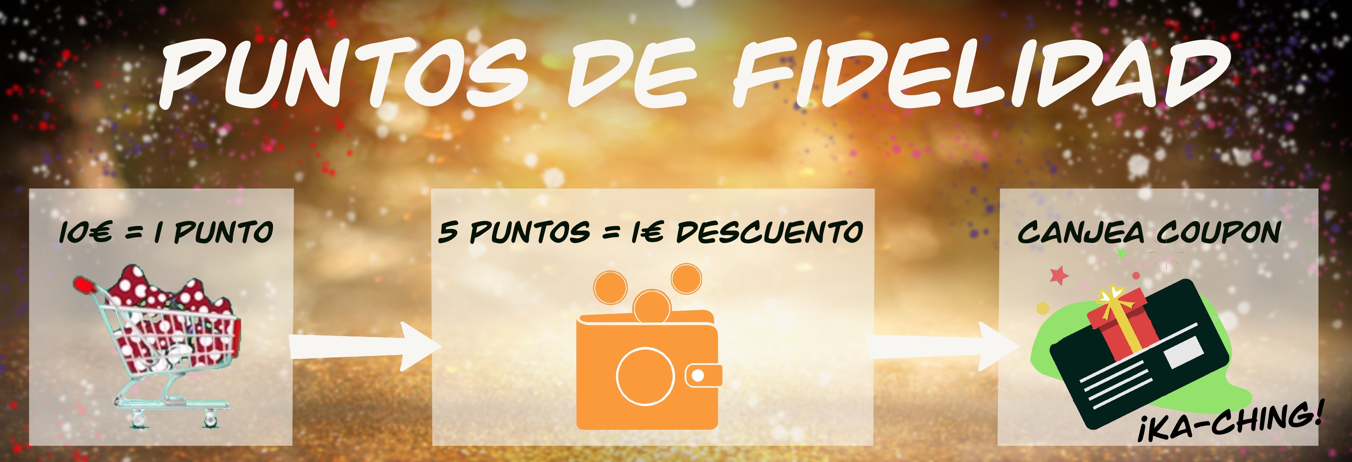 Puntos fidelidad